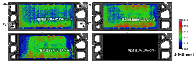 図2　MIRAI搭載セル中の水挙動の可視化像（電流値による水分布の変化）