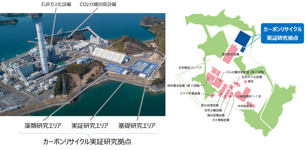 図2　カーボンリサイクル実証拠点の俯瞰（ふかん）図と大崎発電所内の位置