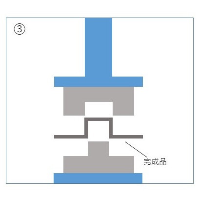 放電精密加工研究所