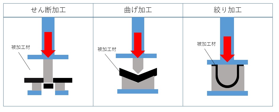 放電精密加工研究所