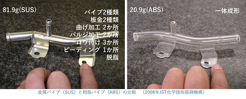 金属パイプ（SUS）と樹脂パイプ（ABS）の比較（2008年JST化学技術振興機構